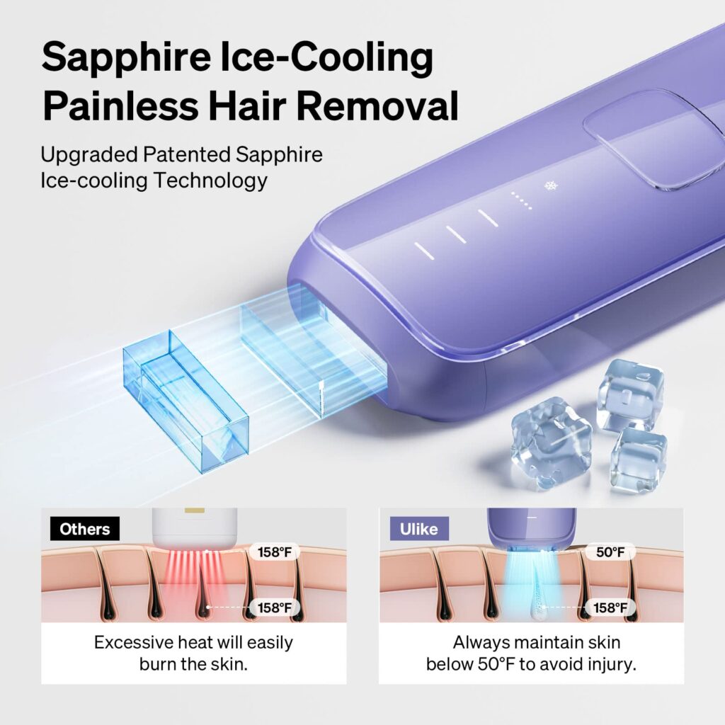 Ulike Sapphire Air3 IPL hair removal handset