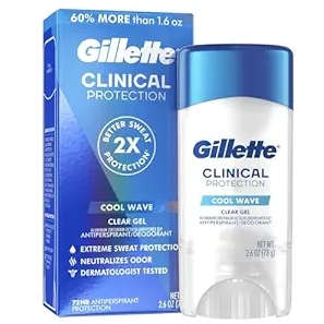 Gillette Clinical Clear Gel Cool Wave