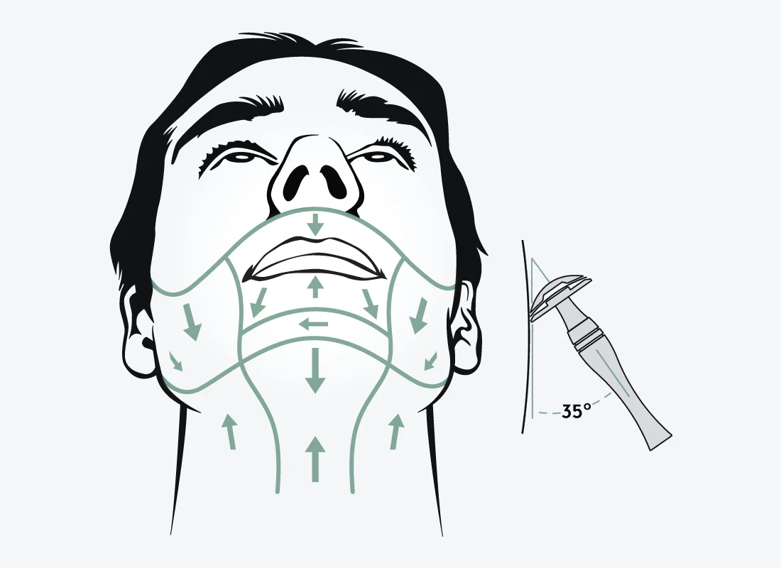 shave face correctly