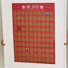 Date Ideas poster