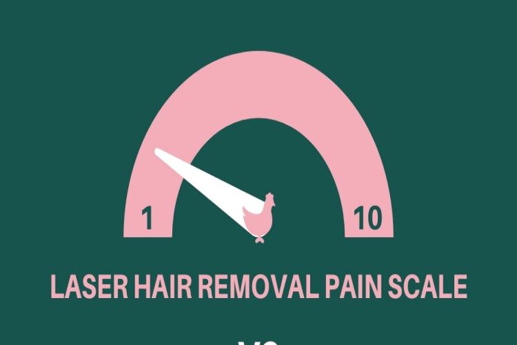 How Painful is Laser Hair Removal in General