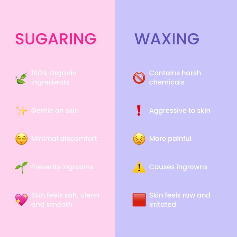 sugaring-VS-waxing