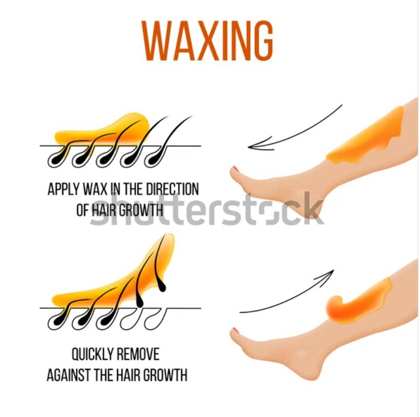 How Does Waxing Work to Remove Your Hair?