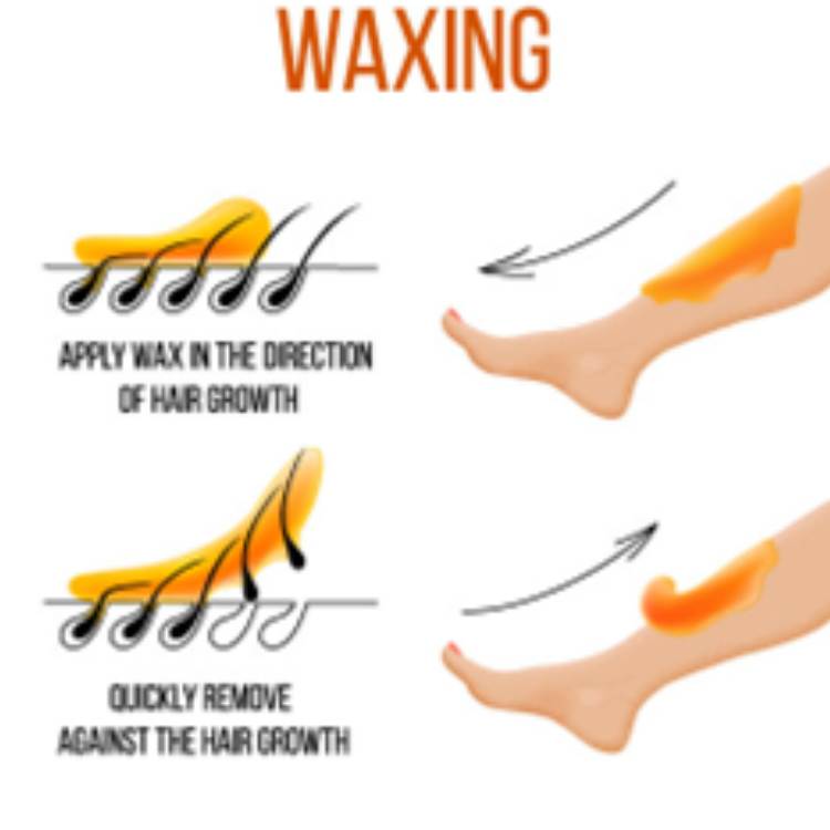 Waxing