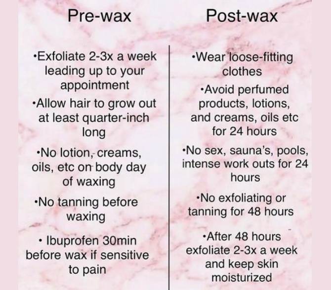 Pre-Waxing and Post-Waxing Care