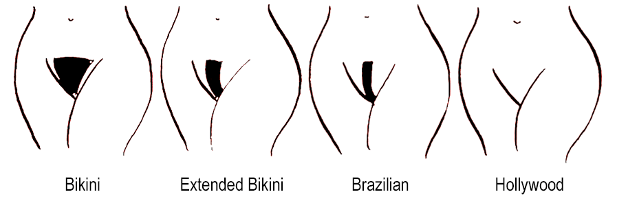 Brazilian vs Hollywood Wax